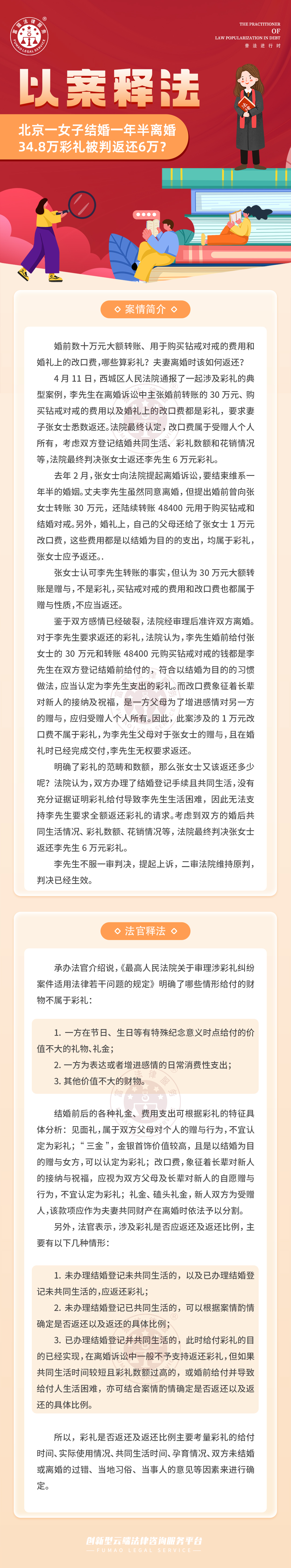 富貓法務：離婚半年34.8萬彩禮被判返還6萬？